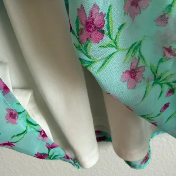 Place Aqua and Pink Floral Kids Dress - Picture 6 of 6